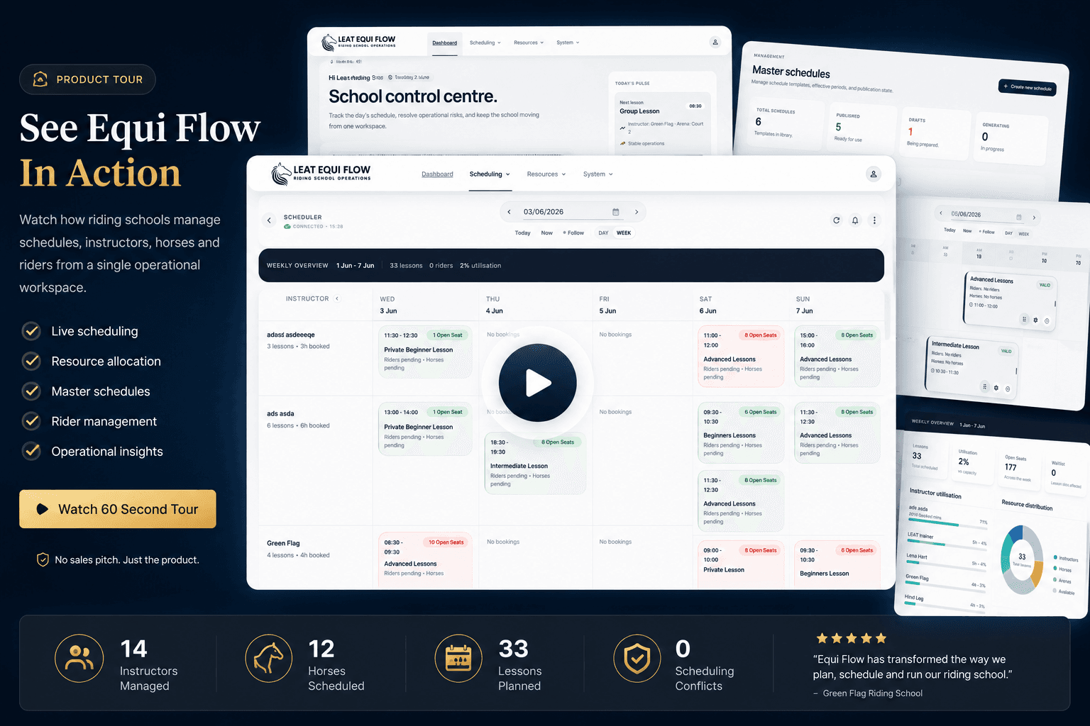 Weekly Scheduler screenshot